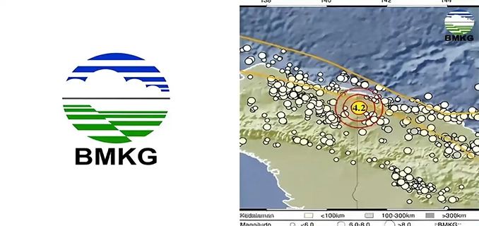 Update Gempa Raja Ampat Magnitudo 4.2 Tercatat BMKG